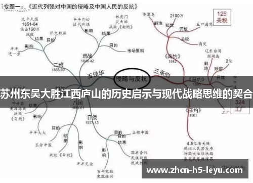 苏州东吴大胜江西庐山的历史启示与现代战略思维的契合 苏州东吴大胜江西庐山的历史启示与现代战略思维的契合