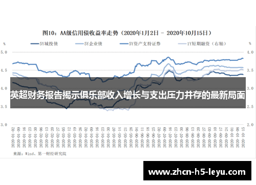 英超财务报告揭示俱乐部收入增长与支出压力并存的最新局面
