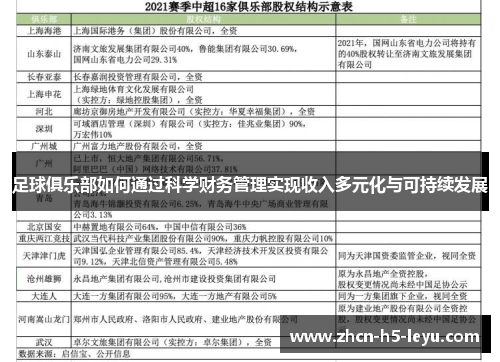 足球俱乐部如何通过科学财务管理实现收入多元化与可持续发展