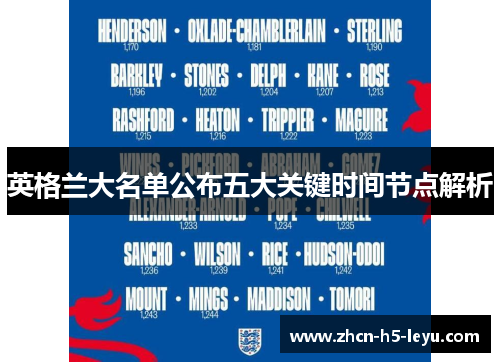 英格兰大名单公布五大关键时间节点解析 英格兰大名单公布五大关键时间节点解析