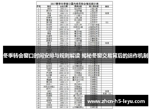 冬季转会窗口时间安排与规则解读 揭秘冬窗交易背后的运作机制 冬季转会窗口时间安排与规则解读 揭秘冬窗交易背后的运作机制