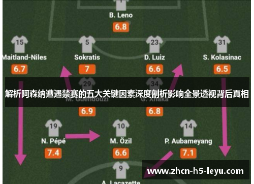 解析阿森纳遭遇禁赛的五大关键因素深度剖析影响全景透视背后真相 解析阿森纳遭遇禁赛的五大关键因素深度剖析影响全景透视背后真相