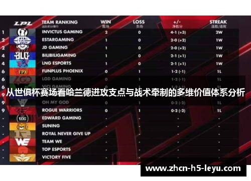 从世俱杯赛场看哈兰德进攻支点与战术牵制的多维价值体系分析