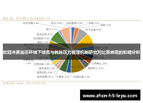 欧冠决赛高压环境下球员与教练压力管理机制研究对比赛表现的影响分析
