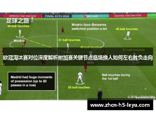 欧冠淘汰赛对位深度解析附加赛关键节点临场换人如何左右胜负走向