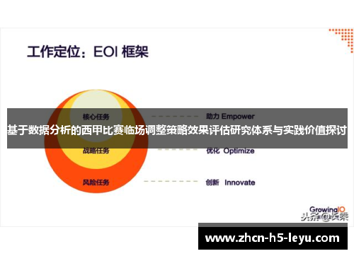 基于数据分析的西甲比赛临场调整策略效果评估研究体系与实践价值探讨